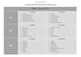 design online course curriculum and lesson plan